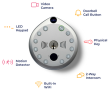 Load image into Gallery viewer, Gate All-in-One Video Smart Lock - Special Savings